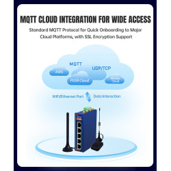 USR-G806p Router Dual SIM cellular router