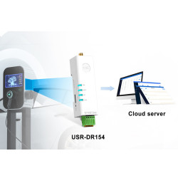 DR-154-E. Ultrapequeño. Modem Celular IoT 4G.