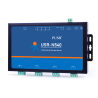USR-N540 4Ports RS485 to Ethernet