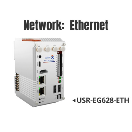 USR-EG628-ETH